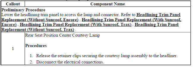 Rear Seat Position Center Courtesy Lamp Replacement
