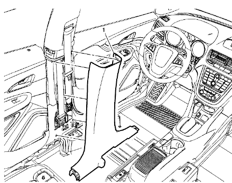 Fig. 26: Center Pillar Lower Trim Panel