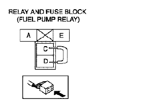 Fig. 4: Steering Wheel Horn Contact (Encore)