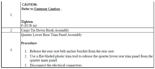 Quarter Lower Rear Trim Panel Replacement