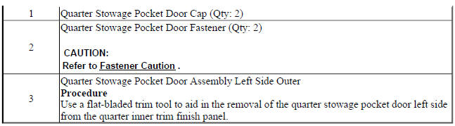 Quarter Stowage Pocket Door Replacement (Left Side)