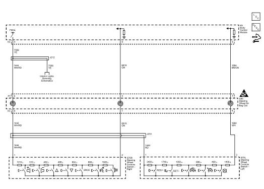 Fig. 1: Steering Wheel Control System