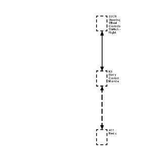 Fig. 3: Steering Wheel Controls Block Diagram