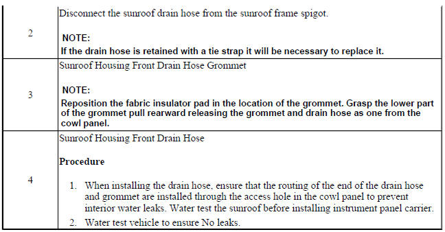 Sunroof Housing Front Drain Hose Replacement