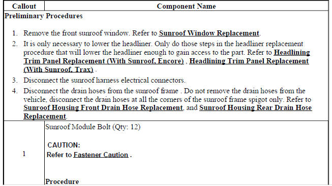 Sunroof Module Assembly Replacement