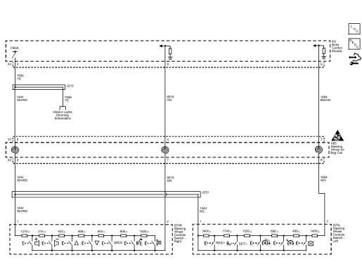 Fig. 2: Steering Wheel Control System