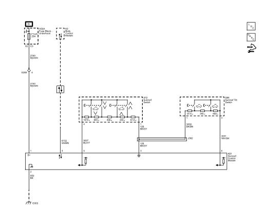 Fig. 1: Power Sunroof