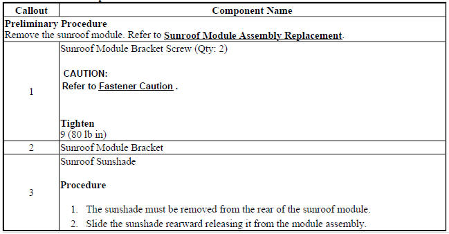 Sunroof Sunshade Replacement