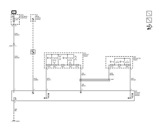 Fig. 2: Power Sunroof