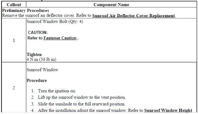 Sunroof Window Replacement