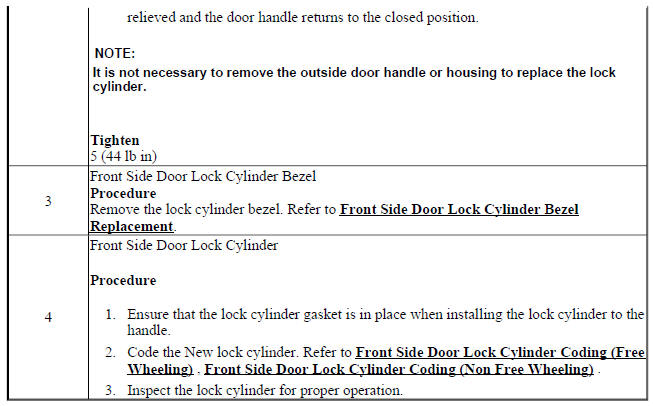 Front Side Door Lock Cylinder Replacement