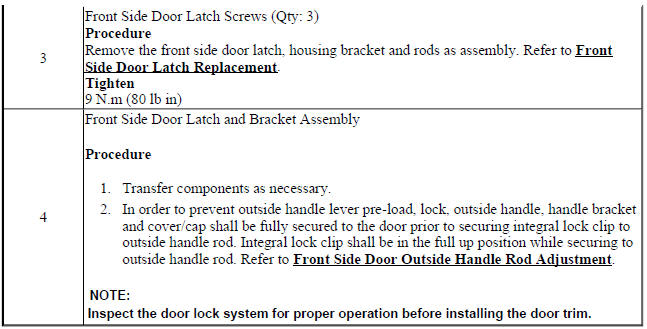 Front Side Door Outside Handle Bracket Replacement