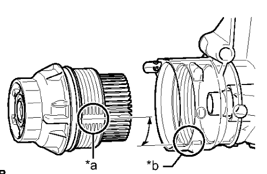 Fig. 16: Liftgate Outside Handle