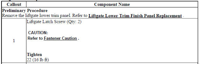 Liftgate Latch Replacement