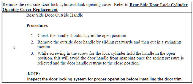 Rear Side Door Outside Handle Replacement