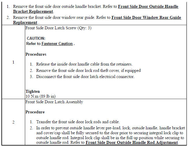 Front Side Door Latch Replacement