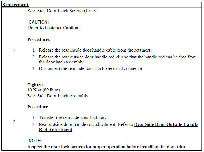 Rear Side Door Latch Replacement