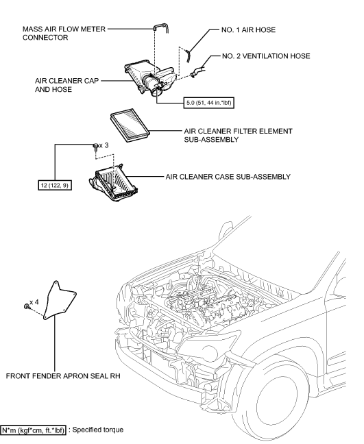 Fig. 25: Rear Side Door Outside Handle Rod