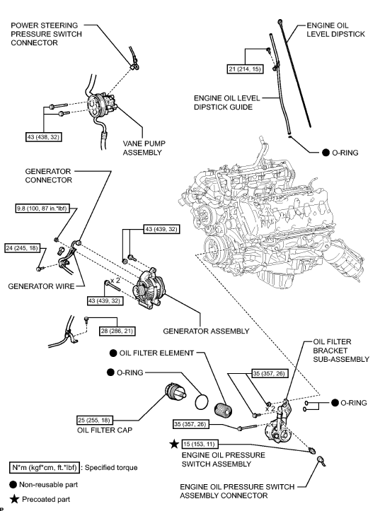 Fig. 28: Rear Side Door Locking Rod Bellcrank