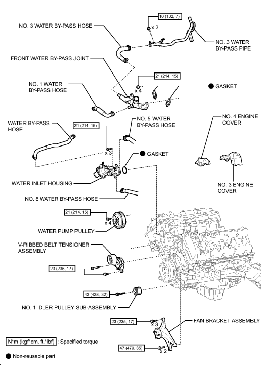 Fig. 29: Rear Side Door Outside Handle Rod