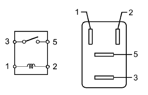 Fig. 8: Liftgate Release