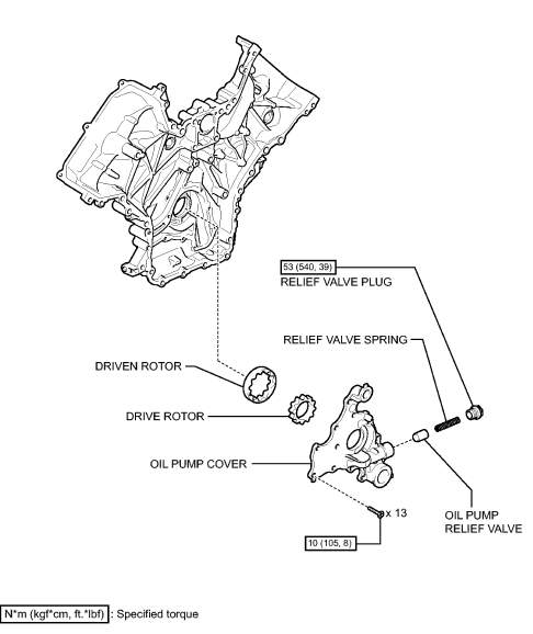 Fig. 32: Front Side Door Lock Striker