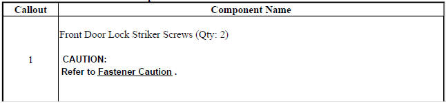 Front Side Door Lock Striker Replacement