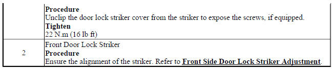 Front Side Door Lock Striker Replacement