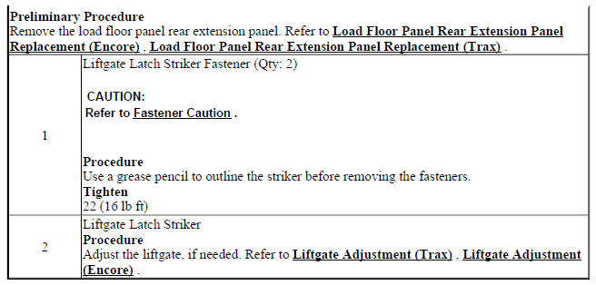 Liftgate Latch Striker Replacement